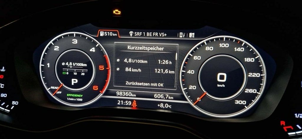 AUDI Q5 2.0 TDI quattro S-tronic