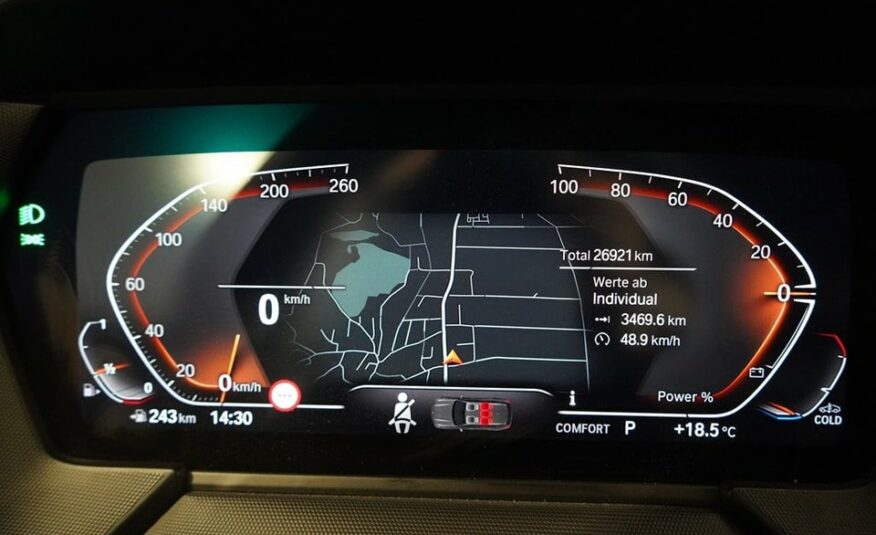BMW 128ti Steptronic 2023